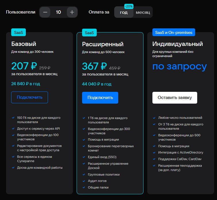VK Tech обновил тарифы VK WorkSpace