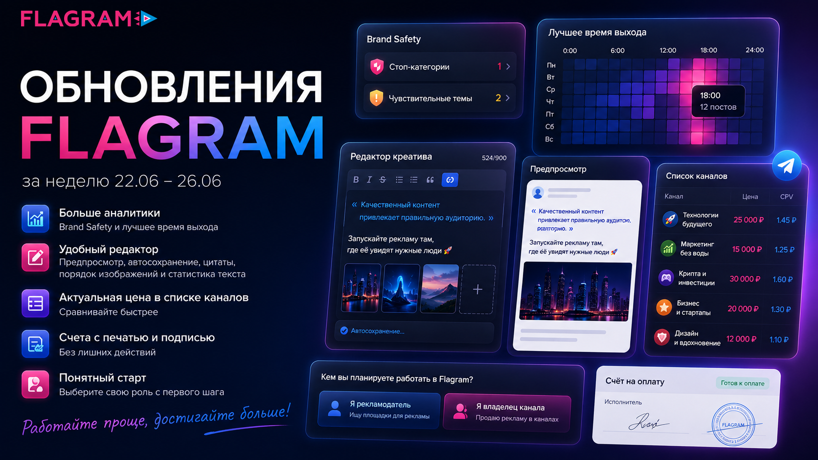 Обновления Flagram за неделю: новый редактор креативов, больше аналитики и удобнее работа с каналами
