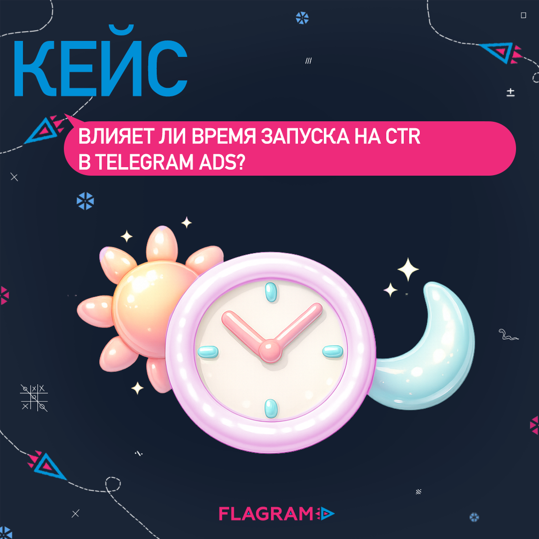 Кейс: влияет ли время запуска на CTR в Telegram Ads